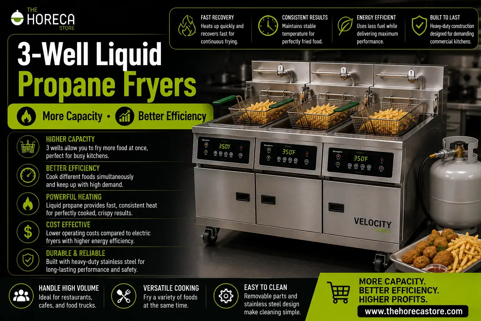 3-Well Liquid Propane Fryers: Discover the benefits of 3-well propane fryers with faster recovery, higher capacity, lower operating costs, and reliable performance.