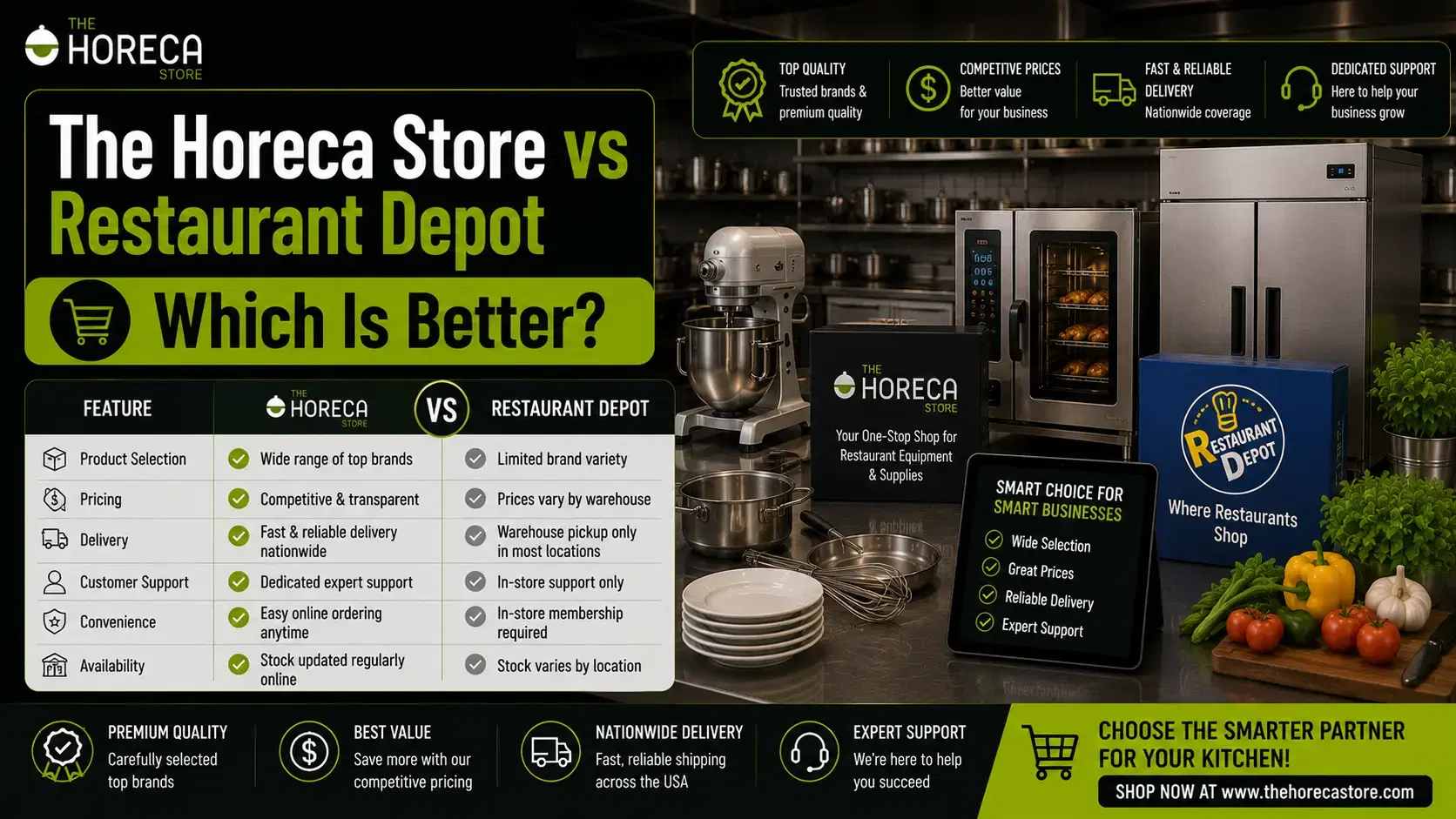 The Horeca Store vs Restaurant Depot comparison for commercial kitchen equipment and restaurant supplies.
